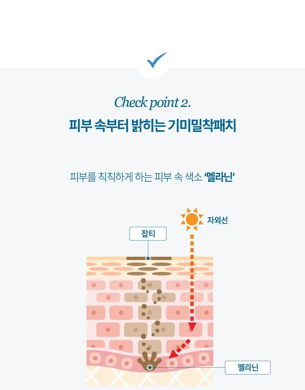 [기미패치] 라보타치 다크스팟 케어 패치 32매 상세페이지 19